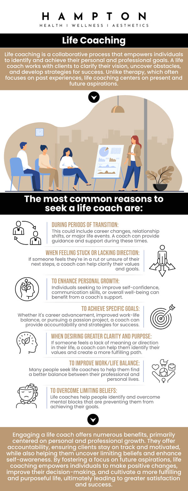 Through individualized assistance, life coaching helps people reach their objectives both personally and professionally while also promoting increased motivation and clarity. Life coaching gives people the tools they need to overcome challenges, boost their confidence, and bring about long-lasting positive change. Consult Duane Hampton, NP, and Jeannie Ocasio-Hampton, NP, for life coaching services at Hampton Health Wellness Aesthetics. We are conveniently located at 2543 Route 52 Hopewell Junction, NY 12533. For more information, contact us or book an appointment online. Through individualized assistance, life coaching helps people reach their objectives both personally and professionally while also promoting increased motivation and clarity. Life coaching gives people the tools they need to overcome challenges, boost their confidence, and bring about long-lasting positive change. Consult Duane Hampton, NP, and Jeannie Ocasio-Hampton, NP, for life coaching services at Hampton Health Wellness Aesthetics. We are conveniently located at 2543 Route 52 Hopewell Junction, NY 12533. For more information, contact us or book an appointment online.