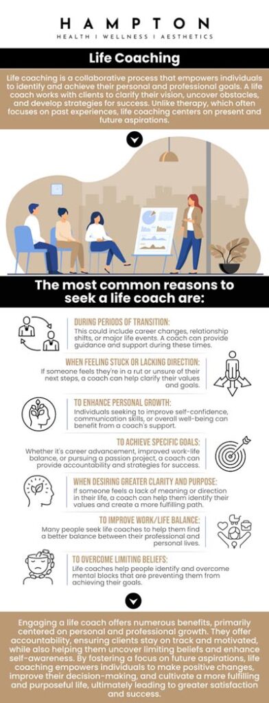 Through individualized assistance, life coaching helps people reach their objectives both personally and professionally while also promoting increased motivation and clarity. Life coaching gives people the tools they need to overcome challenges, boost their confidence, and bring about long-lasting positive change. Consult Duane Hampton, NP, and Jeannie Ocasio-Hampton, NP, for life coaching services at Hampton Health Wellness Aesthetics. We are conveniently located at 2543 Route 52 Hopewell Junction, NY 12533. For more information, contact us or book an appointment online. Through individualized assistance, life coaching helps people reach their objectives both personally and professionally while also promoting increased motivation and clarity. Life coaching gives people the tools they need to overcome challenges, boost their confidence, and bring about long-lasting positive change. Consult Duane Hampton, NP, and Jeannie Ocasio-Hampton, NP, for life coaching services at Hampton Health Wellness Aesthetics. We are conveniently located at 2543 Route 52 Hopewell Junction, NY 12533. For more information, contact us or book an appointment online.