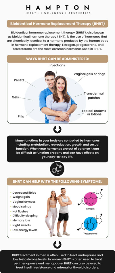 BHRT uses hormones that are chemically identical to those naturally produced by the body, and it is commonly used to help manage symptoms of hormonal imbalance such as fatigue, mood swings, weight changes, and decreased libido. Duane Hampton, NP, and Jeannie Ocasio-Hampton, NP create a treatment plan tailored to your individual health goals. We are conveniently located at 2543 Route 52 Hopewell Junction, NY 12533. For more information, contact us or book an appointment online. BHRT uses hormones that are chemically identical to those naturally produced by the body, and it is commonly used to help manage symptoms of hormonal imbalance such as fatigue, mood swings, weight changes, and decreased libido. Duane Hampton, NP, and Jeannie Ocasio-Hampton, NP create a treatment plan tailored to your individual health goals. We are conveniently located at 2543 Route 52 Hopewell Junction, NY 12533. For more information, contact us or book an appointment online.