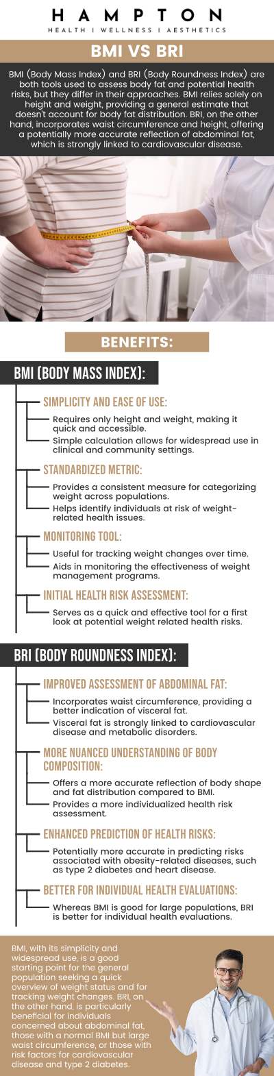 Overall, BMI can be a beneficial tool for tracking progress during your weight loss journey at Hampton Health Wellness Aesthetics, providing a more comprehensive view of progress beyond just counting pounds on a scale. Visit our experienced providers, Duane Hampton, NP, and Jeannie-Ocasio Hampton, NP, for weight loss programs. We are conveniently located at 2543 Route 52 Hopewell Junction, NY 12533. For more information, contact us or book an appointment online. Overall, BMI can be a beneficial tool for tracking progress during your weight loss journey at Hampton Health Wellness Aesthetics, providing a more comprehensive view of progress beyond just counting pounds on a scale. Visit our experienced providers, Duane Hampton, NP, and Jeannie-Ocasio Hampton, NP, for weight loss programs. We are conveniently located at 2543 Route 52 Hopewell Junction, NY 12533. For more information, contact us or book an appointment online.