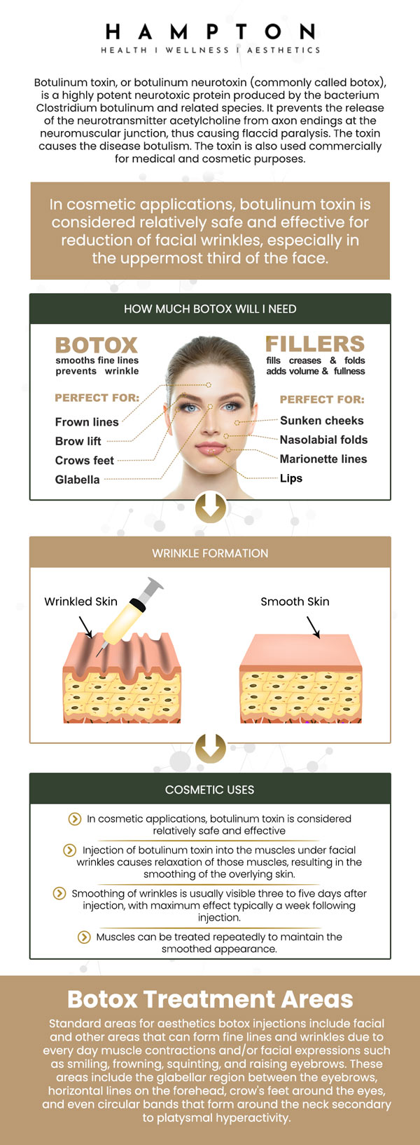 At Hampton Health Wellness Aesthetics, we strive to help our patients achieve a smoother, more youthful appearance. Consult with Duane Hampton, NP, and Jeannie Ocasio-Hampton, NP, to discuss your specific needs and suitability for Botox treatment. We are conveniently located at 2543 Route 52 Hopewell Junction, NY 12533. For more information, contact us or book an appointment online. At Hampton Health Wellness Aesthetics, we strive to help our patients achieve a smoother, more youthful appearance. Consult with Duane Hampton, NP, and Jeannie Ocasio-Hampton, NP, to discuss your specific needs and suitability for Botox treatment. We are conveniently located at 2543 Route 52 Hopewell Junction, NY 12533. For more information, contact us or book an appointment online.