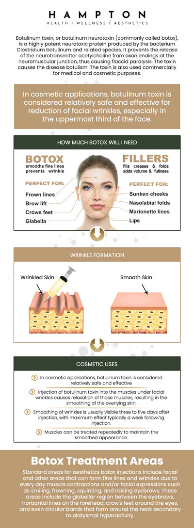 At Hampton Health Wellness Aesthetics, we strive to help our patients achieve a smoother, more youthful appearance. Consult with Duane Hampton, NP, and Jeannie Ocasio-Hampton, NP, to discuss your specific needs and suitability for Botox treatment. We are conveniently located at 2543 Route 52 Hopewell Junction, NY 12533. For more information, contact us or book an appointment online. At Hampton Health Wellness Aesthetics, we strive to help our patients achieve a smoother, more youthful appearance. Consult with Duane Hampton, NP, and Jeannie Ocasio-Hampton, NP, to discuss your specific needs and suitability for Botox treatment. We are conveniently located at 2543 Route 52 Hopewell Junction, NY 12533. For more information, contact us or book an appointment online.