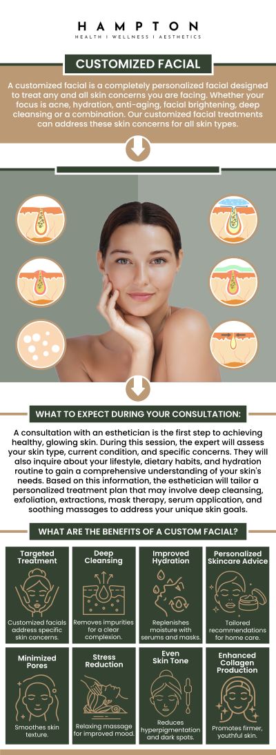 Facials are personalized skincare treatments designed to enhance the health and appearance of your skin. They address issues like acne, pigmentation, fine lines, and dehydration through techniques such as deep cleansing, exfoliation, extractions, massage, and customized masks. In addition to improving your skin, facials offer relaxation and stress relief. Consulting with Duane Hampton, NP, and Jeannie Ocasio-Hampton, NP is essential to tailor the treatment to your specific needs for optimal results. For more information, contact us or book an appointment online. We are conveniently located at 2543 Route 52 Hopewell Junction, NY 12533. Facials are personalized skincare treatments designed to enhance the health and appearance of your skin. They address issues like acne, pigmentation, fine lines, and dehydration through techniques such as deep cleansing, exfoliation, extractions, massage, and customized masks. In addition to improving your skin, facials offer relaxation and stress relief. Consulting with Duane Hampton, NP, and Jeannie Ocasio-Hampton, NP is essential to tailor the treatment to your specific needs for optimal results. For more information, contact us or book an appointment online. We are conveniently located at 2543 Route 52 Hopewell Junction, NY 12533.