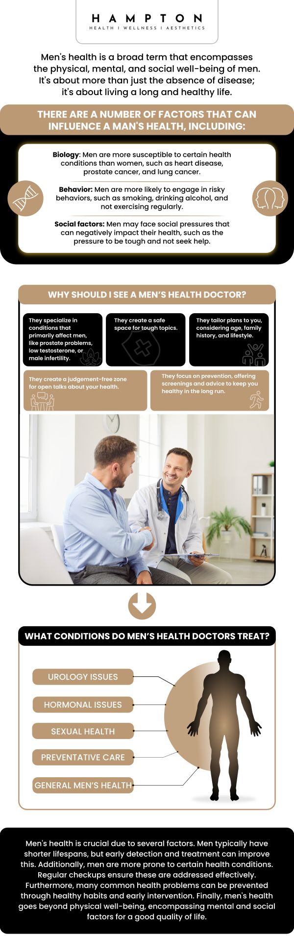 At Hampton Health Wellness Aesthetics, we firmly believe that prevention and early detection are keys to managing many health issues. We encourage men to undergo regular check-ups, lead a healthy lifestyle, and seek medical help when necessary. Duane Hampton, NP, and Jeannie Ocasio-Hampton, NP, and their team of compassionate, experienced medical professionals are ready to support your health journey. We are conveniently located at 2543 Route 52 Hopewell Junction, NY 12533. For more information, contact us or book an appointment online. At Hampton Health Wellness Aesthetics, we firmly believe that prevention and early detection are keys to managing many health issues. We encourage men to undergo regular check-ups, lead a healthy lifestyle, and seek medical help when necessary. Duane Hampton, NP, and Jeannie Ocasio-Hampton, NP, and their team of compassionate, experienced medical professionals are ready to support your health journey. We are conveniently located at 2543 Route 52 Hopewell Junction, NY 12533. For more information, contact us or book an appointment online.
