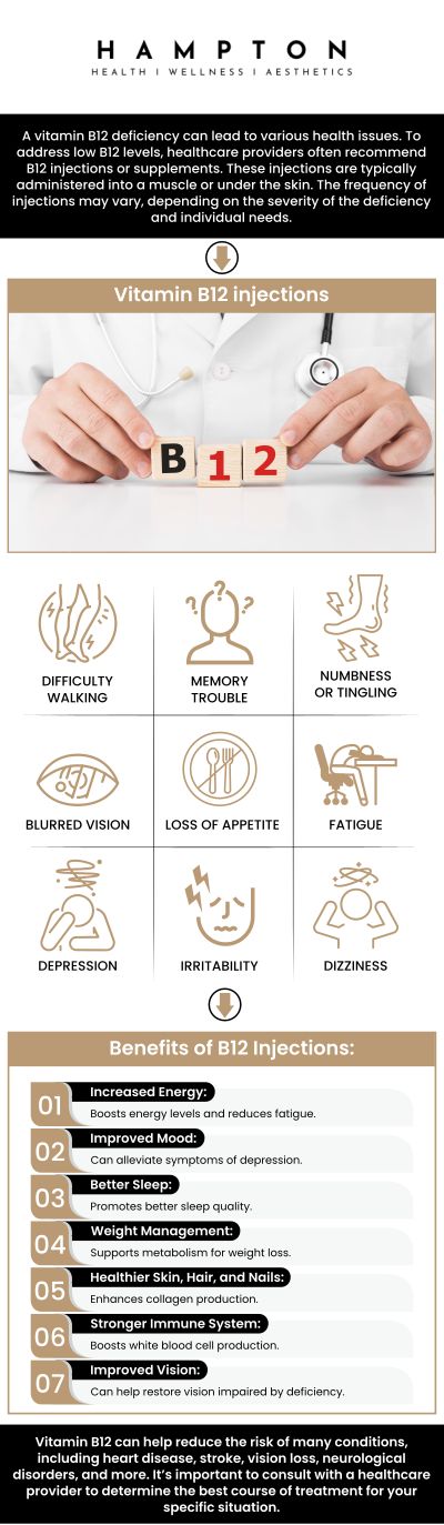 At Hampton Health Wellness Aesthetics, we prioritize personalized care and optimal nutrient balance to support your overall well-being. One of the key ways we help our patients is through Vitamin B12 injections, which offer numerous benefits, especially for those with a deficiency. These injections can boost energy levels, enhance mood, improve cognitive function, and support a healthy immune system, helping you feel your best every day. Visit Duane Hampton, NP, and Jeannie Ocasio-Hampton, NP, for optimal health. We are conveniently located at 2543 Route 52 Hopewell Junction, NY 12533. For more information, contact us or book an appointment online.