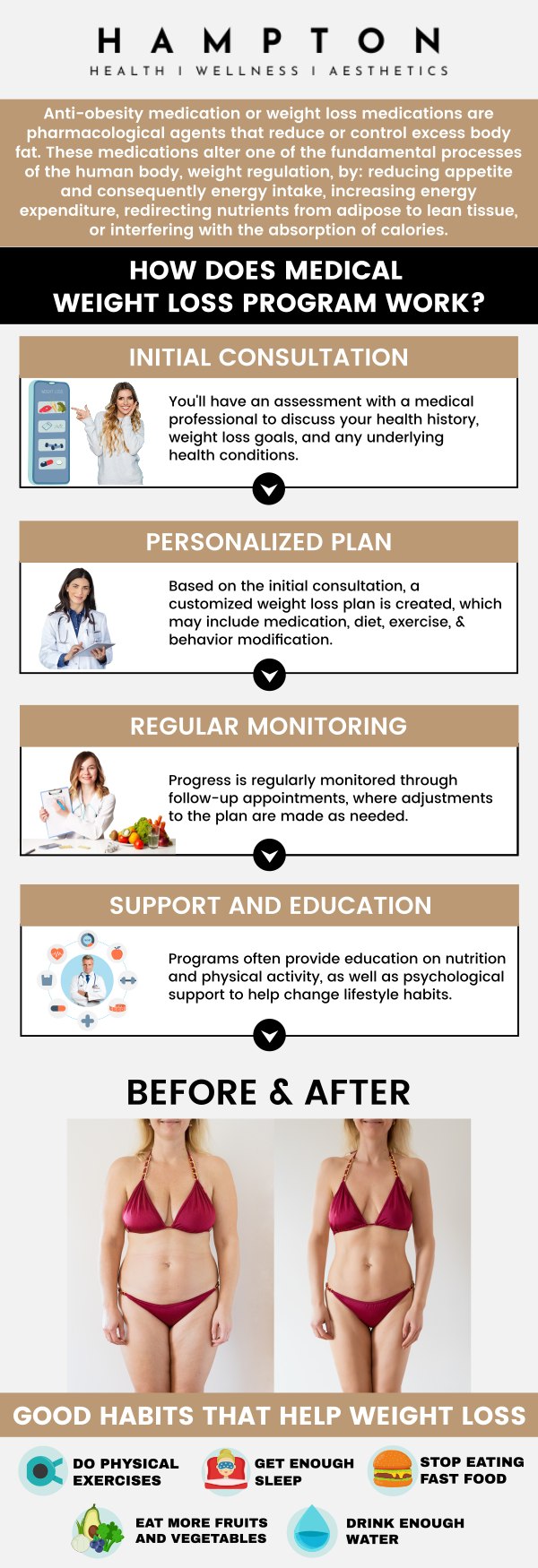 Common questions asked by patients: How do medical weight loss medications work? Are medical weight loss medications safe? How long should I take medical weight loss medication? Can medical weight loss medications be used alongside a diet and exercise plan? We are conveniently located at 2543 Route 52 Hopewell Junction, NY 12533. For more information, contact us or book an appointment online. We serve patients from Hopewell Junction NY, Stormville NY, Beekman NY, Wappingers Falls NY, Kent NY, Pawling NY, and surrounding areas.