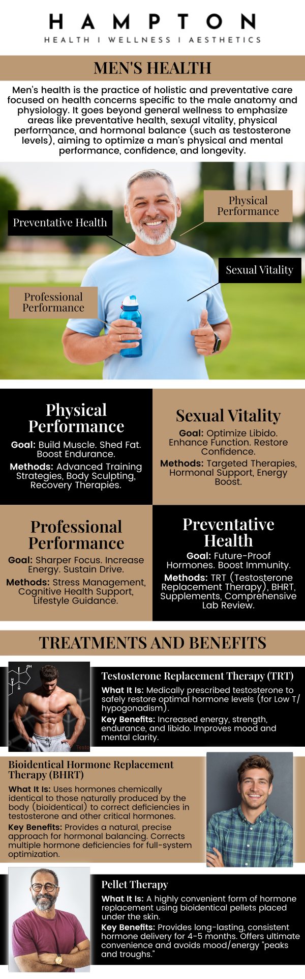 Hampton Health Wellness Aesthetics provides comprehensive care tailored to the unique health needs of men. From preventive screenings and physical performance to treatments for chronic conditions, we focus on improving overall wellness and quality of life. Duane Hampton, NP, and Jeannie-Ocasio Hampton, NP, work closely with each patient to create personalized treatment plans that address both physical and mental health, helping men live healthier, more fulfilling lives. For more information, please contact us or schedule an appointment online. We are conveniently located at 2543 Route 52 Hopewell Junction, NY 12533. We serve patients from Hopewell Junction NY, Stormville NY, Beekman NY, Wappingers Falls NY, Kent NY, Pawling NY, and surrounding areas. Hampton Health Wellness Aesthetics provides comprehensive care tailored to the unique health needs of men. From preventive screenings and physical performance to treatments for chronic conditions, we focus on improving overall wellness and quality of life. Duane Hampton, NP, and Jeannie-Ocasio Hampton, NP, work closely with each patient to create personalized treatment plans that address both physical and mental health, helping men live healthier, more fulfilling lives. For more information, please contact us or schedule an appointment online. We are conveniently located at 2543 Route 52 Hopewell Junction, NY 12533. We serve patients from Hopewell Junction NY, Stormville NY, Beekman NY, Wappingers Falls NY, Kent NY, Pawling NY, and surrounding areas.
