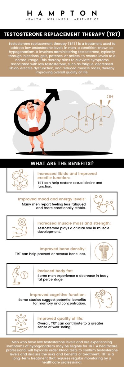 Common questions asked by patients: What symptoms may indicate low testosterone levels? How does testosterone replacement therapy help improve overall well-being? Who is considered a good candidate for testosterone therapy? How long does it take to notice results from testosterone replacement? We are conveniently located at 2543 Route 52 Hopewell Junction, NY 12533. For more information, contact us or book an appointment online. We serve patients from Hopewell Junction NY, Stormville NY, Beekman NY, Wappingers Falls NY, Kent NY, Pawling NY, and surrounding areas. Common questions asked by patients: What symptoms may indicate low testosterone levels? How does testosterone replacement therapy help improve overall well-being? Who is considered a good candidate for testosterone therapy? How long does it take to notice results from testosterone replacement? We are conveniently located at 2543 Route 52 Hopewell Junction, NY 12533. For more information, contact us or book an appointment online. We serve patients from Hopewell Junction NY, Stormville NY, Beekman NY, Wappingers Falls NY, Kent NY, Pawling NY, and surrounding areas.