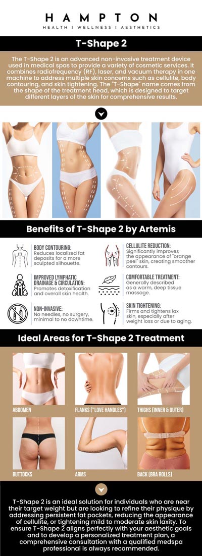 Achieving a contoured physique no longer requires a trip to the operating room. At Hampton Health Wellness & Aesthetics, Duane Hampton, NP, and Jeannie Ocasio-Hampton, NP, utilize the Artemis T-Shape 2—a premier non-invasive treatment that targets stubborn fat and sagging skin. For more information, contact us or book an appointment online. We are conveniently located at 2543 Route 52 Hopewell Junction, NY 12533.