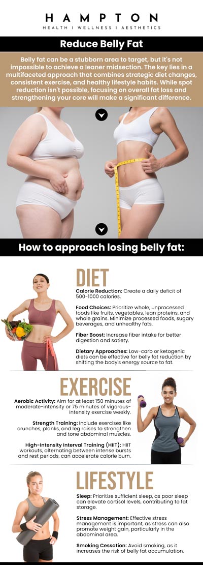 At Hampton Health Wellness Aesthetics, Jeannie Ocasio-Hampton, NP offers personalized advice and strategies for women looking to lose belly fat and achieve a slimmer waistline. Jeannie Ocasio-Hampton, NP helps guide women through safe and effective methods, including nutrition plans, exercise routines, and lifestyle changes that target abdominal fat. Tailored to individual needs, these approaches are designed to promote lasting results and improve overall health. We are conveniently located at 2543 Route 52 Hopewell Junction, NY 12533. For more information, contact us or book an appointment online.