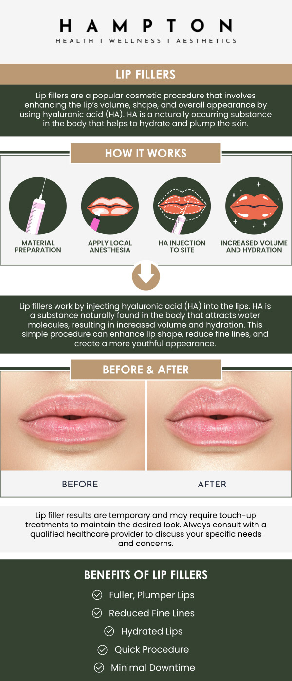 Lip fillers are non-surgical injectables, typically made with hyaluronic acid, used to add volume and enhance the shape of the lips. A topical numbing agent is applied for comfort before the quick procedure. Post-treatment effects may include immediate plumpness, temporary swelling, or mild bruising, generally resolving within a week. Consult with Duane Hampton, NP, and Jeannie Ocasio-Hampton, NP, for this highly customizable and reversible treatment, which is favored for restoring lost volume and smoothing fine lines with minimal downtime. For more information, contact us or book an appointment online. We are conveniently located at 2543 Route 52 Hopewell Junction, NY 12533. Lip fillers are non-surgical injectables, typically made with hyaluronic acid, used to add volume and enhance the shape of the lips. A topical numbing agent is applied for comfort before the quick procedure. Post-treatment effects may include immediate plumpness, temporary swelling, or mild bruising, generally resolving within a week. Consult with Duane Hampton, NP, and Jeannie Ocasio-Hampton, NP, for this highly customizable and reversible treatment, which is favored for restoring lost volume and smoothing fine lines with minimal downtime. For more information, contact us or book an appointment online. We are conveniently located at 2543 Route 52 Hopewell Junction, NY 12533.