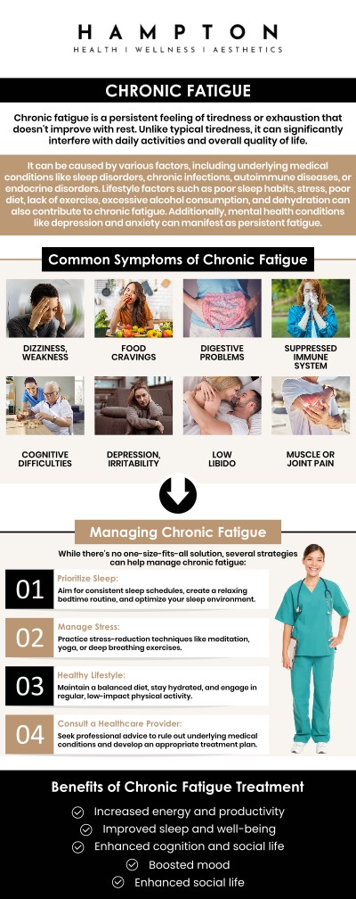 If you are struggling with persistent exhaustion, Duane Hampton, NP and Jeannie Ocasio-Hampton, NP at Hampton Health Wellness Aesthetics can help you reclaim your vitality. Instead of just masking the symptoms, they perform in-depth evaluations to uncover the root cause of your chronic fatigue. By utilizing customized treatments, Duane and Jeannie replenish essential nutrients and restore your body's natural balance so you can finally feel energized again. We are conveniently located at 2543 Route 52 Hopewell Junction, NY 12533. For more information, contact us or book an appointment online. If you are struggling with persistent exhaustion, Duane Hampton, NP and Jeannie Ocasio-Hampton, NP at Hampton Health Wellness Aesthetics can help you reclaim your vitality. Instead of just masking the symptoms, they perform in-depth evaluations to uncover the root cause of your chronic fatigue. By utilizing customized treatments, Duane and Jeannie replenish essential nutrients and restore your body's natural balance so you can finally feel energized again. We are conveniently located at 2543 Route 52 Hopewell Junction, NY 12533. For more information, contact us or book an appointment online.