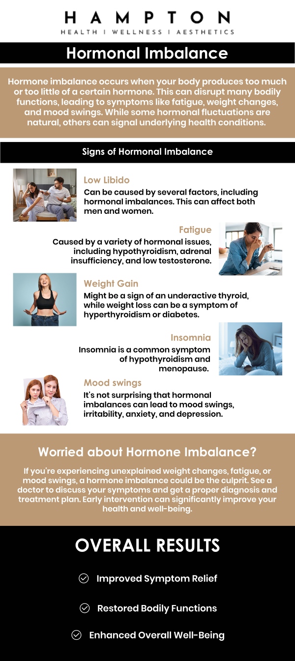 At Hampton Health Wellness Aesthetics, Nurse Practitioners Duane Hampton and Jeannie Ocasio-Hampton help men and women suffering from hormonal imbalances. They evaluate common symptoms like fatigue, low libido, mood changes, and weight gain and create customized hormone therapy plans designed to restore balance, boost energy, and improve your overall quality of life. We are conveniently located at 2543 Route 52 Hopewell Junction, NY 12533. For more information, contact us or book an appointment online.