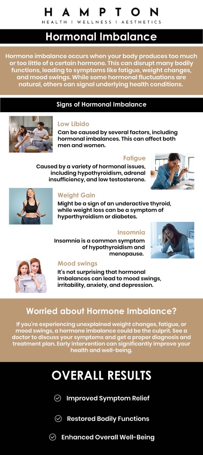 At Hampton Health Wellness Aesthetics, Nurse Practitioners Duane Hampton and Jeannie Ocasio-Hampton help men and women suffering from hormonal imbalances. They evaluate common symptoms like fatigue, low libido, mood changes, and weight gain and create customized hormone therapy plans designed to restore balance, boost energy, and improve your overall quality of life. We are conveniently located at 2543 Route 52 Hopewell Junction, NY 12533. For more information, contact us or book an appointment online.