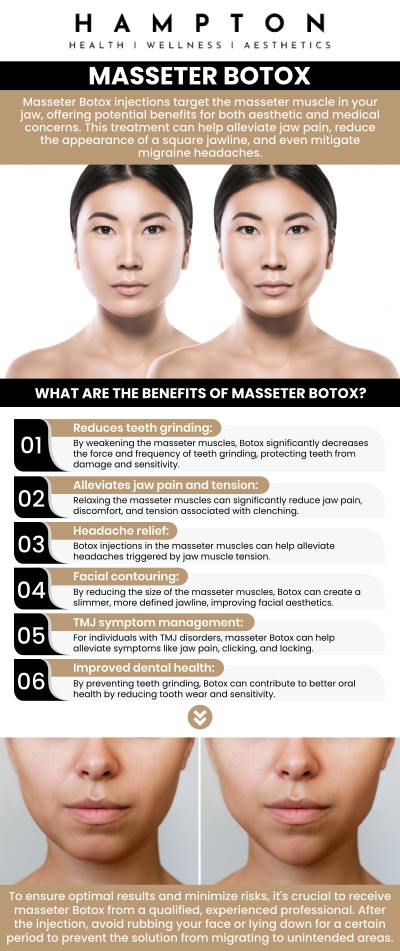 Common questions asked by clients: How does masseter Botox help create a slimmer-looking lower face? Who may be a suitable candidate for facial slimming with masseter Botox? How long does it take to notice facial contouring results after treatment? Can masseter Botox improve jawline balance without surgery? For more information, contact us or book an appointment online. We are conveniently located at 2543 Route 52 Hopewell Junction, NY 12533. We serve clients from Hopewell Junction NY, Stormville NY, Beekman NY, Wappingers Falls NY, Kent NY, Pawling NY, and surrounding areas. Common questions asked by clients: How does masseter Botox help create a slimmer-looking lower face? Who may be a suitable candidate for facial slimming with masseter Botox? How long does it take to notice facial contouring results after treatment? Can masseter Botox improve jawline balance without surgery? For more information, contact us or book an appointment online. We are conveniently located at 2543 Route 52 Hopewell Junction, NY 12533. We serve clients from Hopewell Junction NY, Stormville NY, Beekman NY, Wappingers Falls NY, Kent NY, Pawling NY, and surrounding areas.