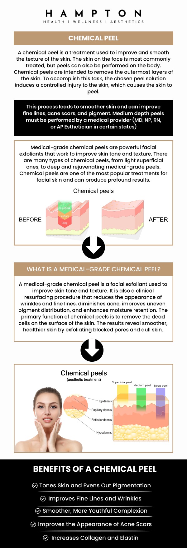 Chemical peels are perfect for refining skin texture and minimizing enlarged pores, leading to a smoother, more polished appearance. They are also ideal for revitalizing dull skin, promoting a brighter and healthier complexion through the removal of dead skin cells and the stimulation of new skin growth. Transform your skin with Duane Hampton, NP, and Jeannie Ocasio-Hampton, NP, to get personalized care at Hampton Health Wellness Aesthetics. Contact us today to schedule a consultation and discover the rejuvenating benefits of our chemical peels. We are conveniently located at 2543 Route 52 Hopewell Junction, New York 12533.