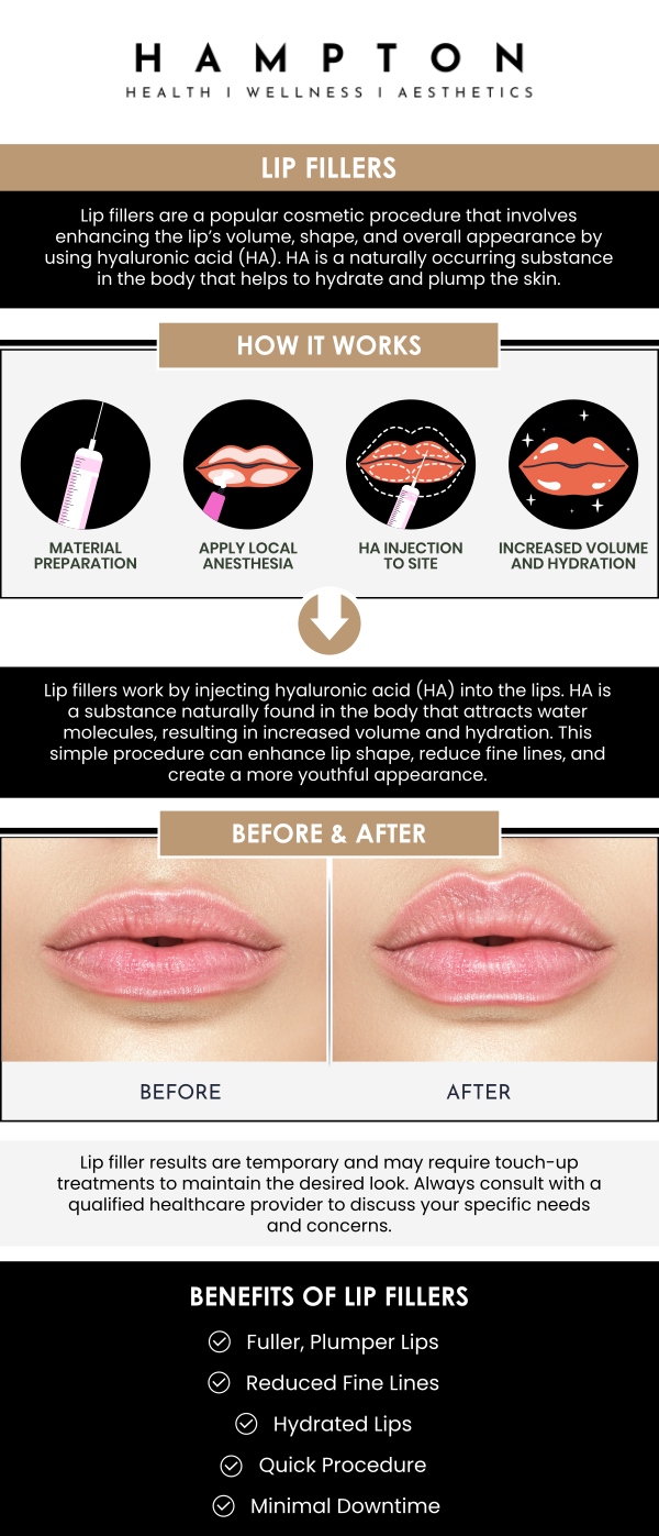 The cost of lip fillers in Hopewell Junction, NY, typically ranges from $500 to $1,000 depending on the type of filler and the amount needed to achieve your desired results. At Hampton Health Wellness Aesthetics, Duane Hampton, NP, and Jeannie Ocasio‑Hampton, NP offer competitive pricing and personalized treatment plans to ensure you get the best value for your lip enhancement. For more information, please contact us or schedule an appointment online. We are conveniently located at 2543 Route 52 Hopewell Junction, NY 12533.